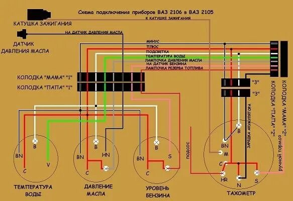 Распиновка тахометра Приборы 2106 - ЗАЗ 1103, 1,3 л, 2010 года электроника DRIVE2