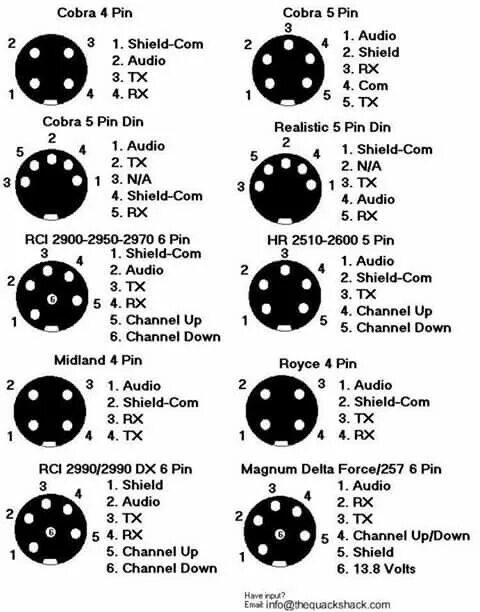 Распиновка тангент C.B. Wire diagram Electronics basics, Electronic circuit design, Cb microphone