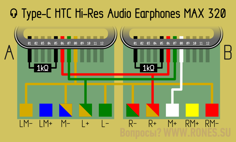 Распиновка тайп си Аналоговый звук через USB Type-C