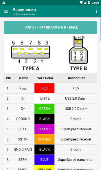 Распиновка цвета Цвета портов usb фото - DelaDom.ru