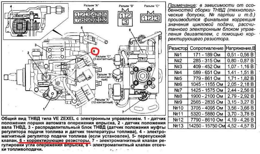 Распиновка тнвд Нужна помощь! - Hyundai Galloper, 2,5 л, 2001 года просто так DRIVE2