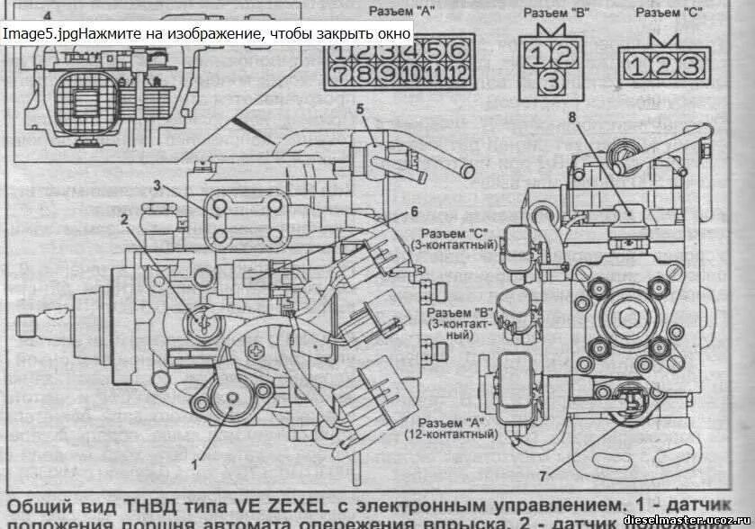 Распиновка тнвд Про сеточки на 4m40 - Mitsubishi Pajero (2G), 2,8 л, 1997 года своими руками DRI