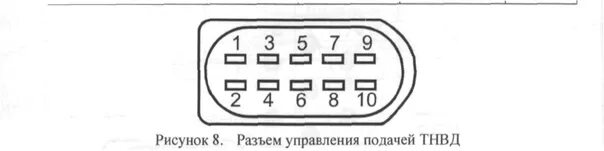 Распиновка тнвд Всем доброе утро! Товарищи, кто сможет скинуть фото фишки ТНВД 1,9 ? Что бы видн