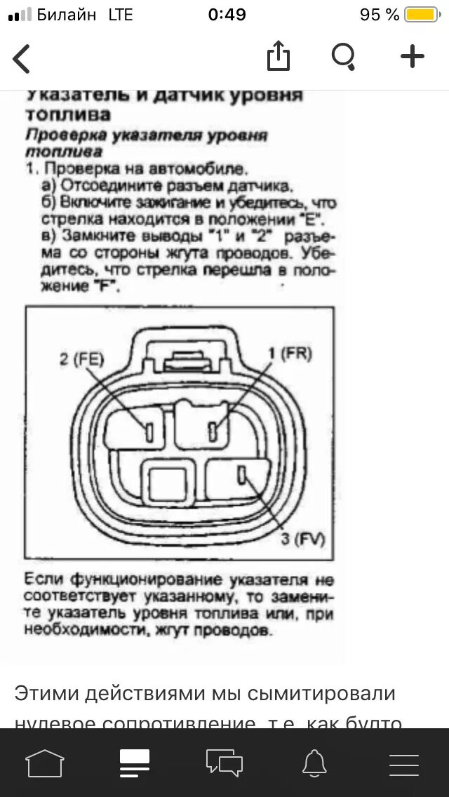 Распиновка топливного Датчик уровня топлива - Toyota Mark II (90), 2 л, 1995 года поломка DRIVE2