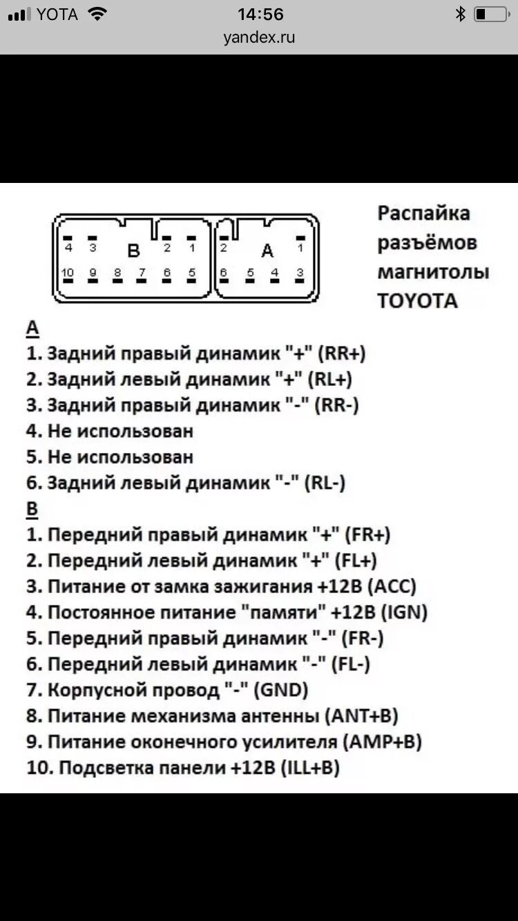 Распиновка toyota Впихнуть невпихуемое, или магнитола от Ипсума. - Toyota Camry Gracia, 2,5 л, 199