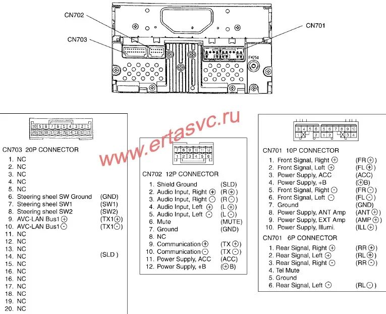 Распиновка тойота авенсис 1.1 устанавливаем Touch and Go, теория подготовка - Toyota Corolla Verso, 1,8 л,