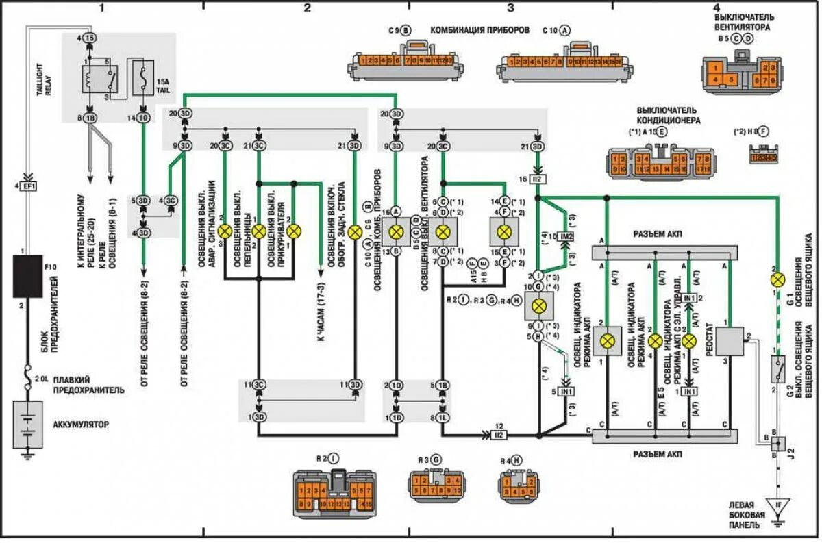 Распиновка тойота камри Lighting wiring diagram (Toyota Camry XV10, 1991-1996) - "Electrical equipment: 