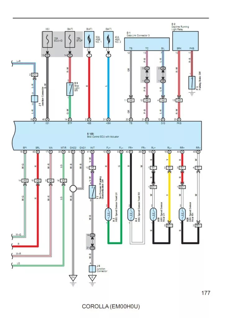 Распиновка тойота королла 120 Corolla (X - е поколение) Принципиальная схема. ABS Toyota Corolla - Форум AutoP
