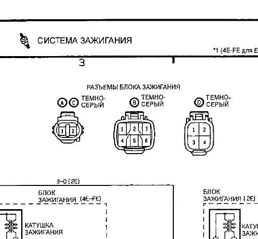 Распиновка трамблера Нужна 6-pin фишка от трамблера 4А-FE (6+2), временная запись - Toyota Corolla (1