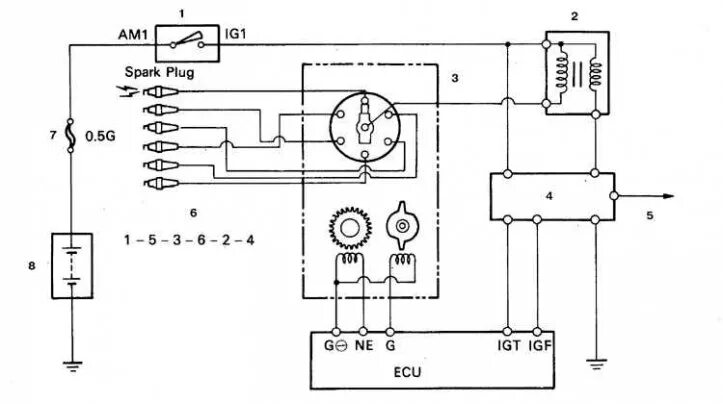 Распиновка трамблера Ignition system - design description (Toyota Cruiser 60/80, 1980-1997, petrol) -