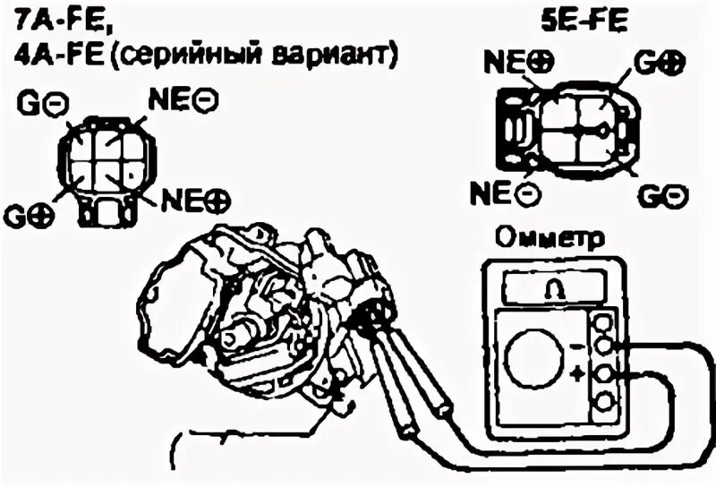 Распиновка трамблера Checking the ignition system or integrated ignition unit (contactless ignition) 