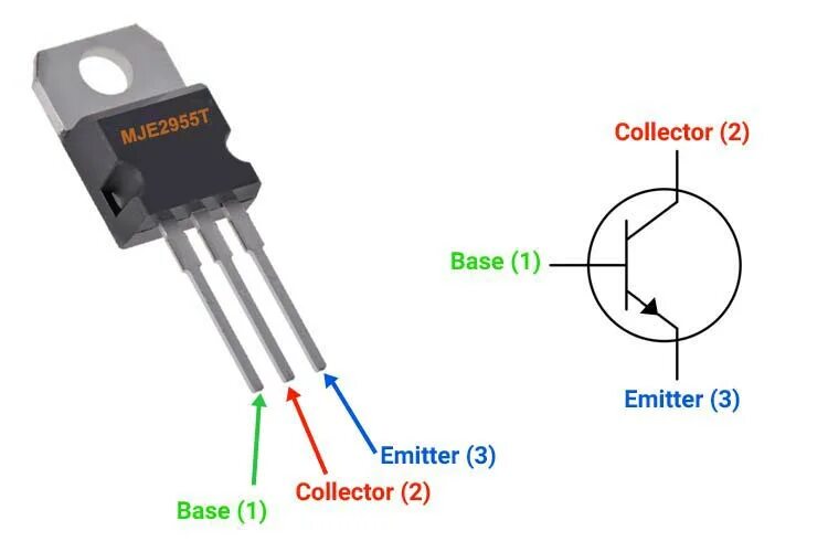 Распиновка транзистора MJE2955T Transistor Pinout, Datasheet, Equivalent, Circuit, and Specs