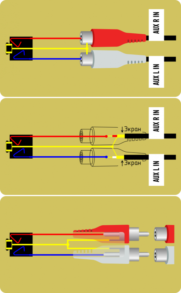 Распиновка тюльпана Распиновки переходника TRRS ("Jack") → USB