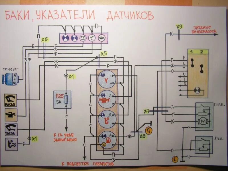 Распиновка уаз Ремонт проводки! - УАЗ 31514, 0,5 л, 1999 года электроника DRIVE2