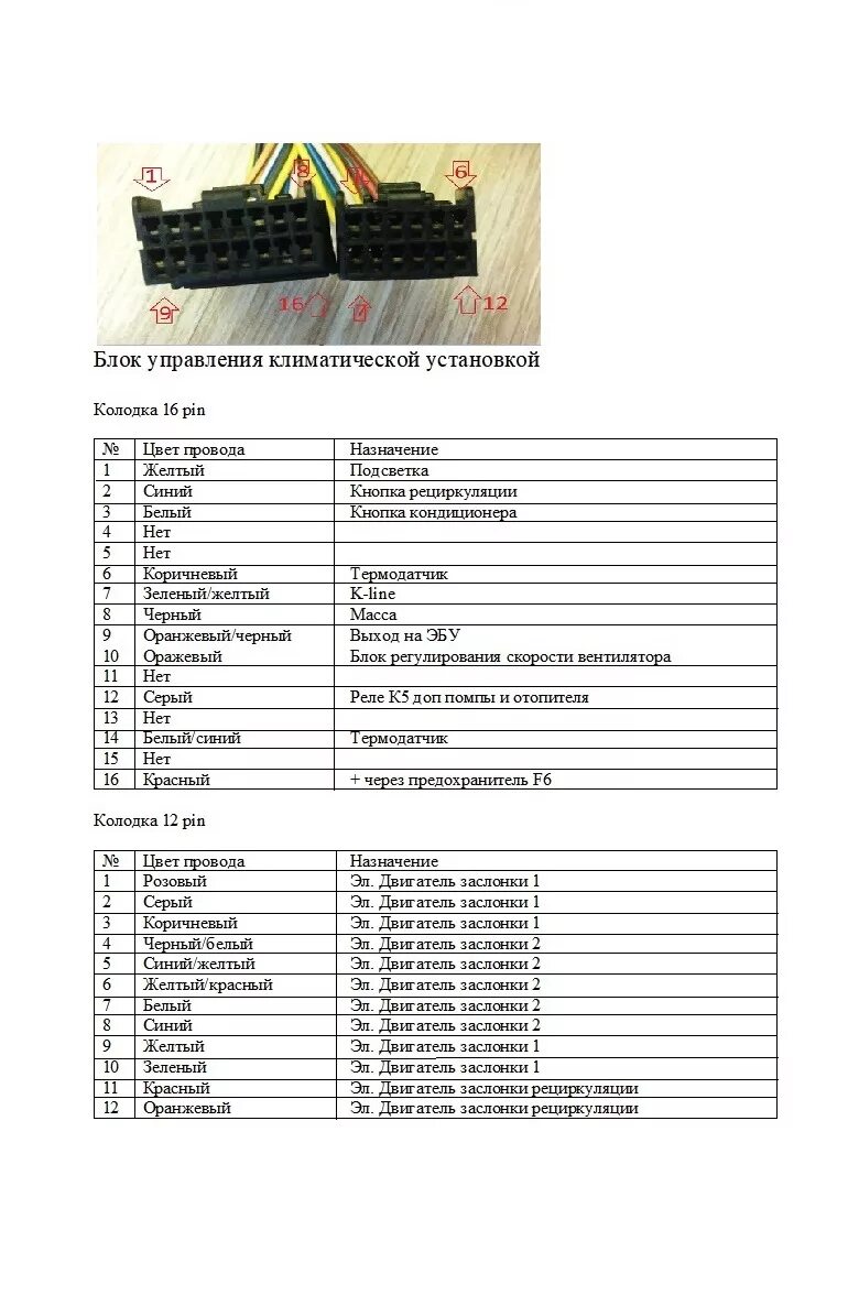 Распиновка уаз патриот Разъемы Патриот рестайлинговая панель - УАЗ Patriot, 2,7 л, 2006 года электроник