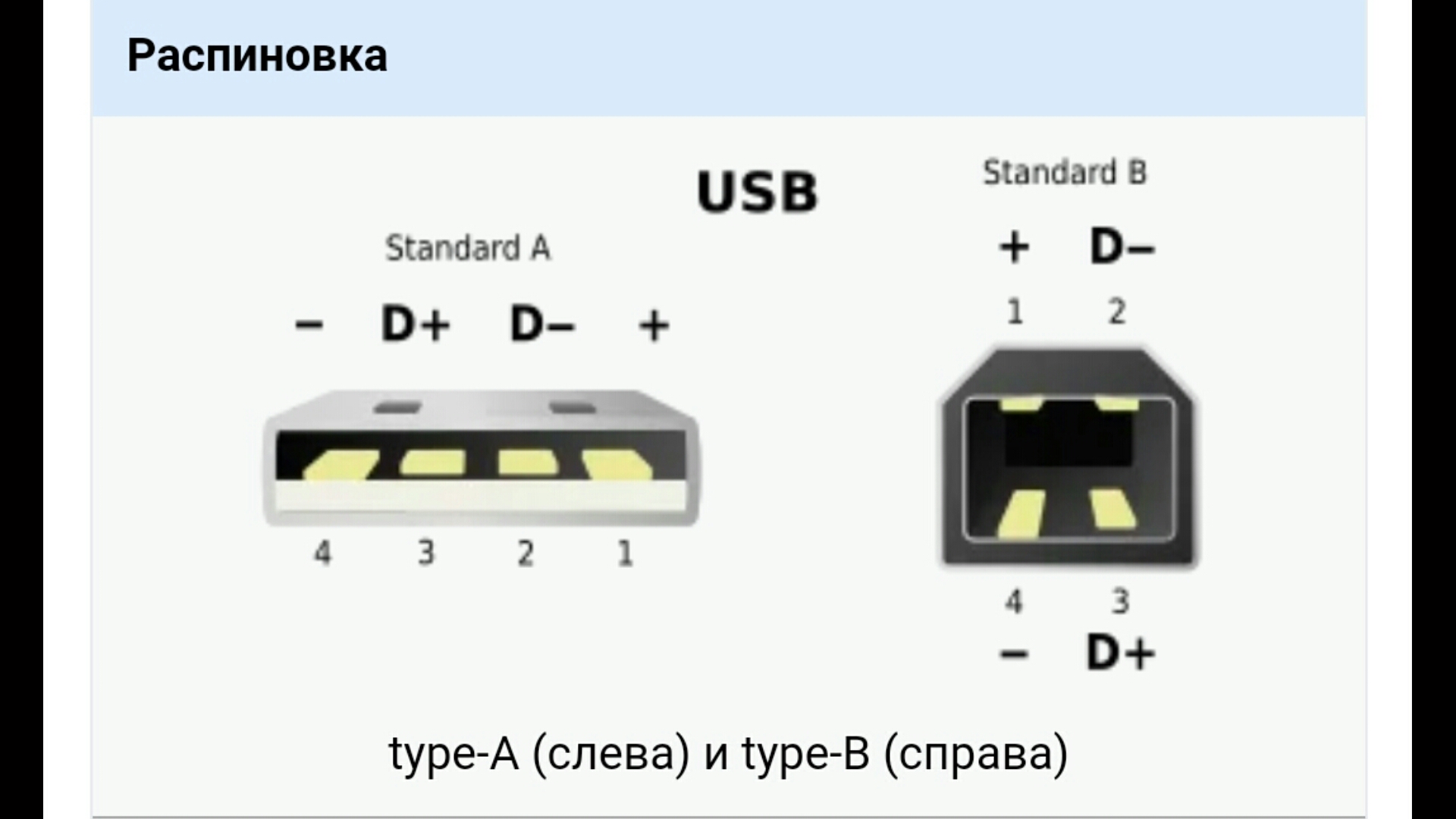 Распиновка usb Распиновка микро usb 5 pin