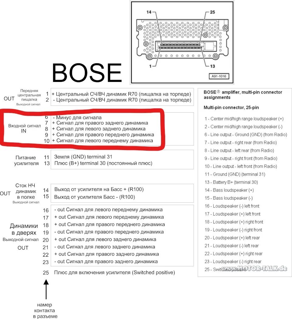 Распиновка усилителя Установка усилителя Bose - Audi A4 (B5), 1,9 л, 1999 года автозвук DRIVE2