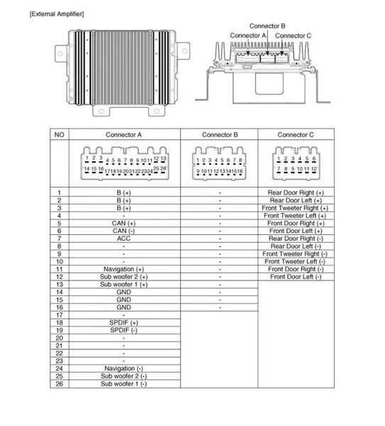 Распиновка усилителя Вопрос по замене фронта. - KIA Sportage (3G), 2 л, 2013 года автозвук DRIVE2