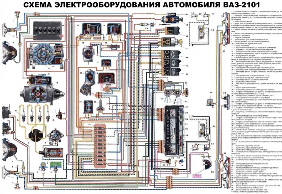 Распиновка ваз 2101 Замена блока предохранителей на блок флажковых - Lada 2101, 1,1 л, 1976 года тюн