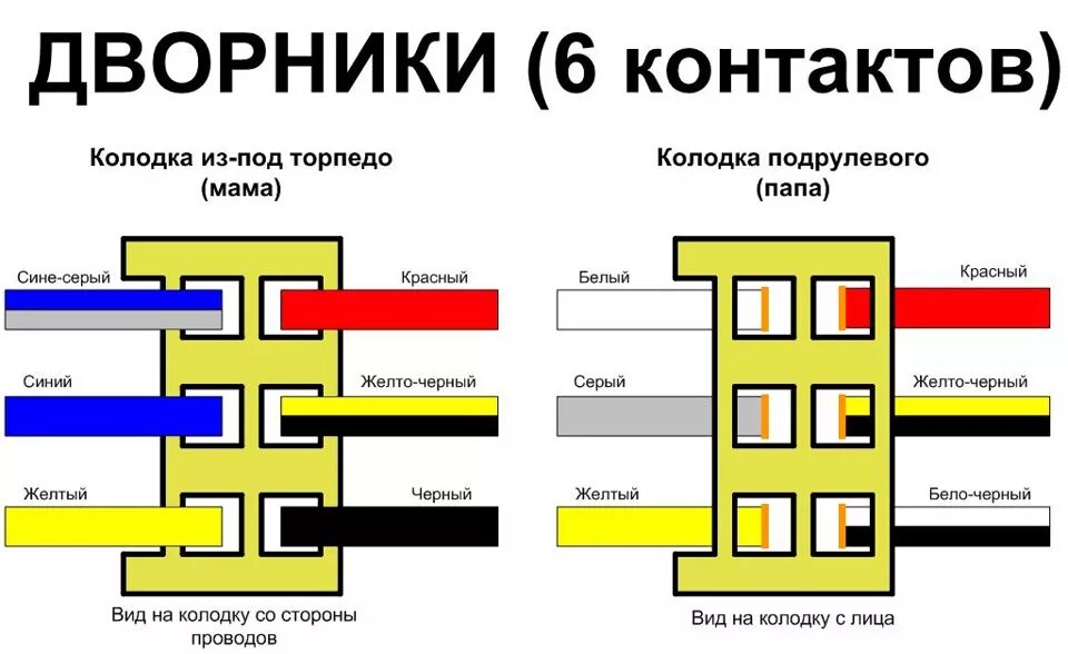 Распиновка ваз 2105 Подрулевые переключатели с ШевиНивы ч.1 - Lada 21074, 1,6 л, 1999 года тюнинг DR