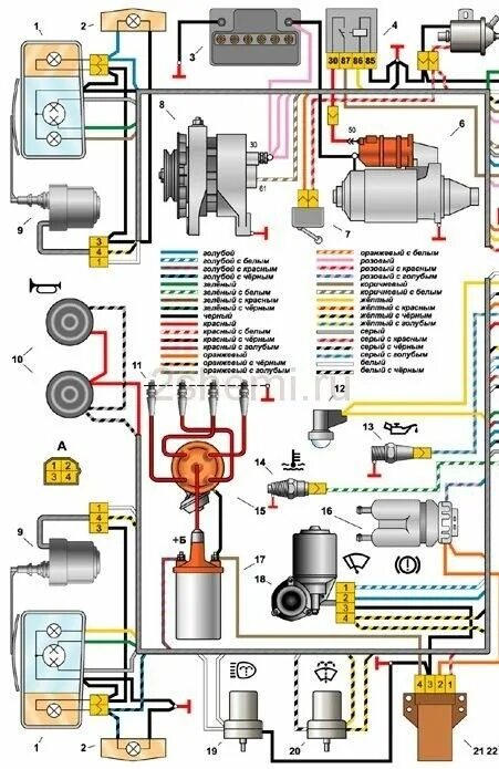 Распиновка ваз 2105 Схема электрооборудования ВАЗ 2105 представляет собой совокупность всех использу