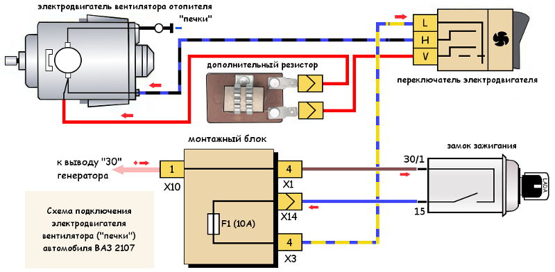 Распиновка ваз 2107 Ответы Mail.ru: Что значит L H V на схеме? Где можно найти расшифровку обозначен