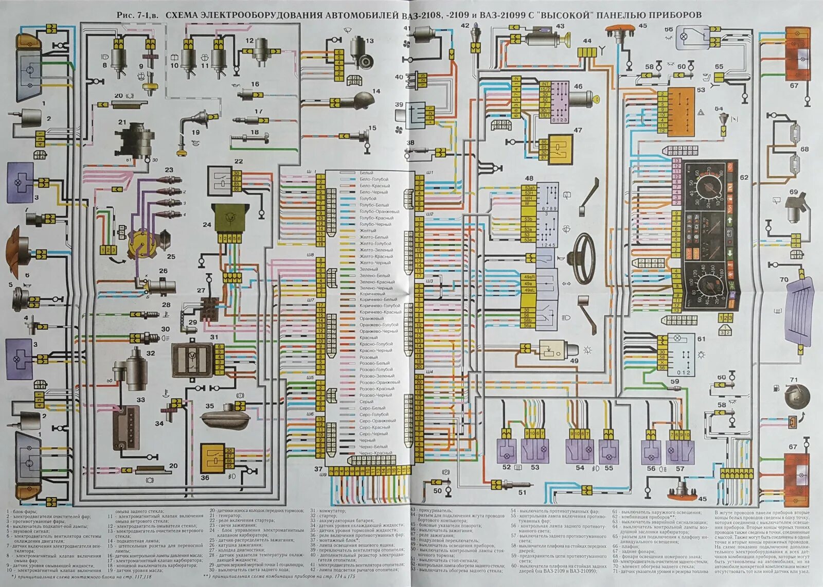 Распиновка ваз 2109 карбюратор Автокнига недорого купить (заказать) книга ВАЗ-2108 / 2109 инструкция эксплуатац