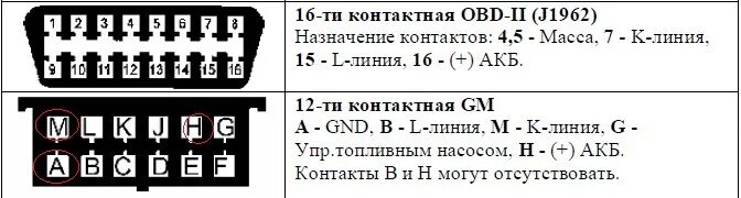 Распиновка ваз 2110 EML 327 не подключается (помогите) - Lada 21099, 1,5 л, 2003 года электроника DR