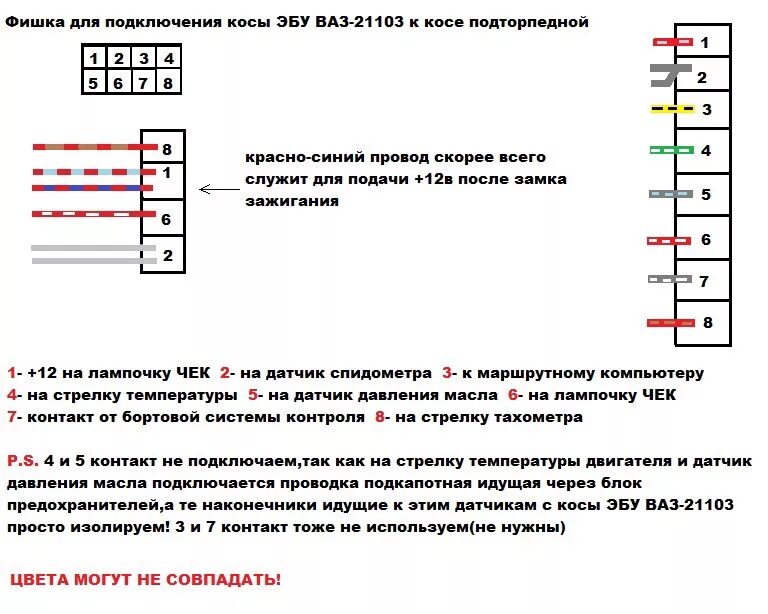 Распиновка ваз 2114 инжектор Распиновка ваз 2114: найдено 90 изображений