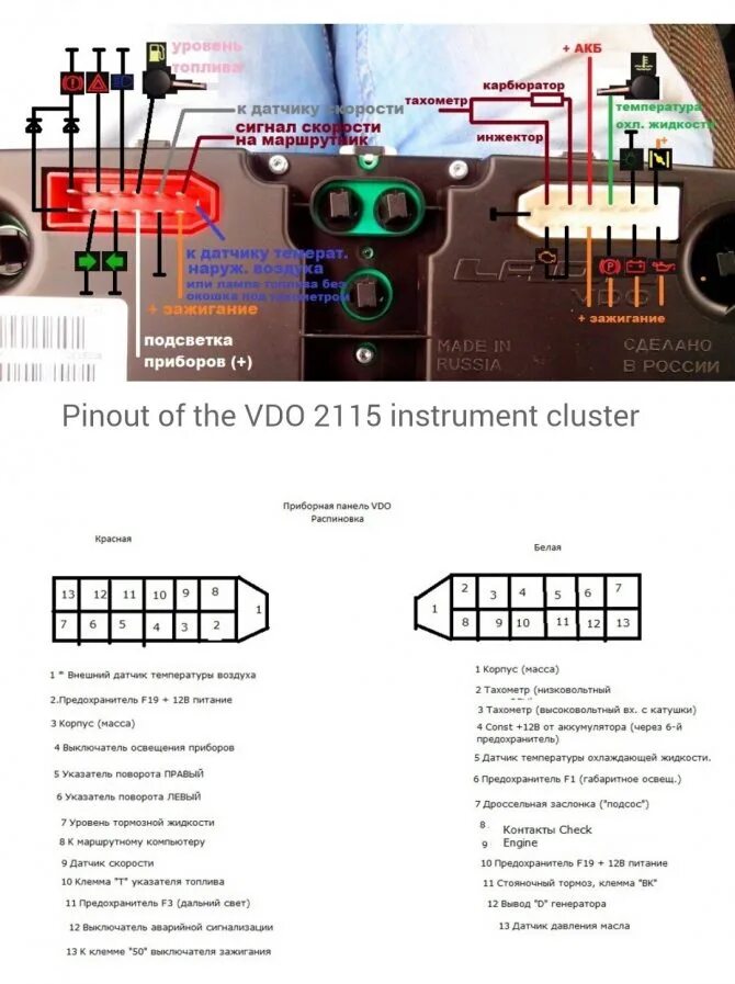 Распиновка ваз 2114 инжектор Пересвет приборного щитка VDO Lada (2110, 11,12,13,14,15, Niva, Chevrolet Niva) 