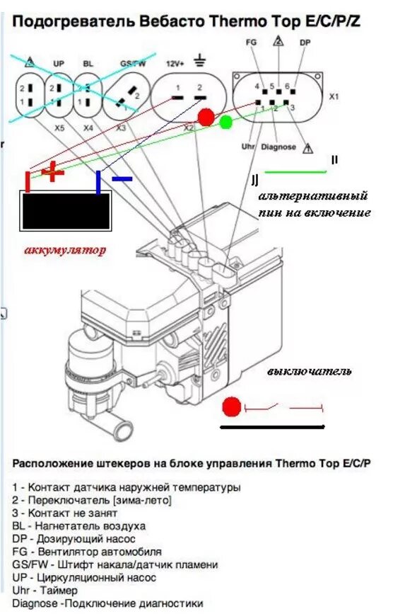 Распиновка вебасто Решение вопроса белого дыма с автономного отопителя Webasto Tempo Top Z (ZC) и т