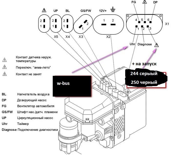 Распиновка вебасто термо Как проверить вебасто летом - фото - АвтоМастер Инфо