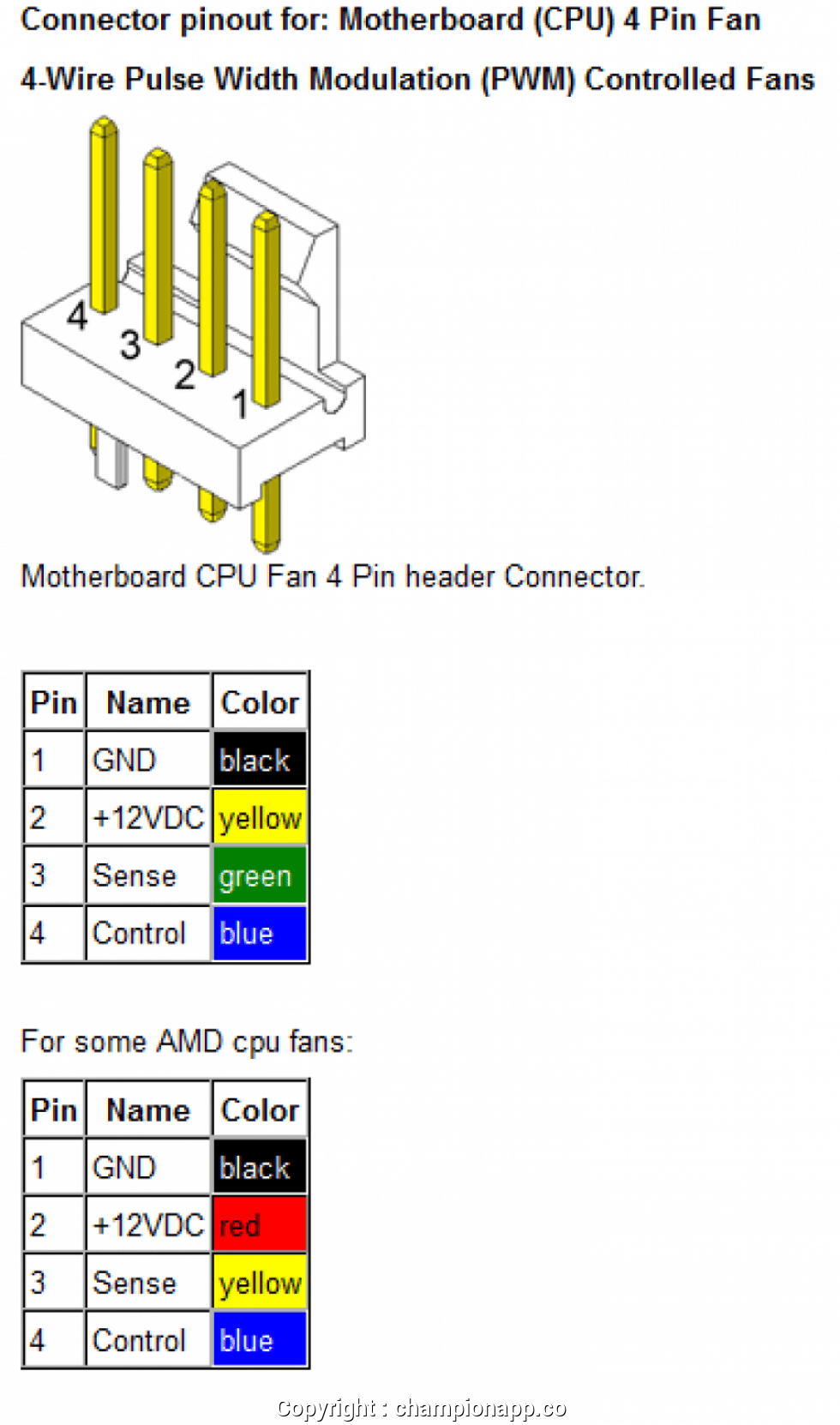 Распиновка вентилятора 4 Распиновка вентилятора 4 pin - 4 pin fan ground - www.leadpack.ru.