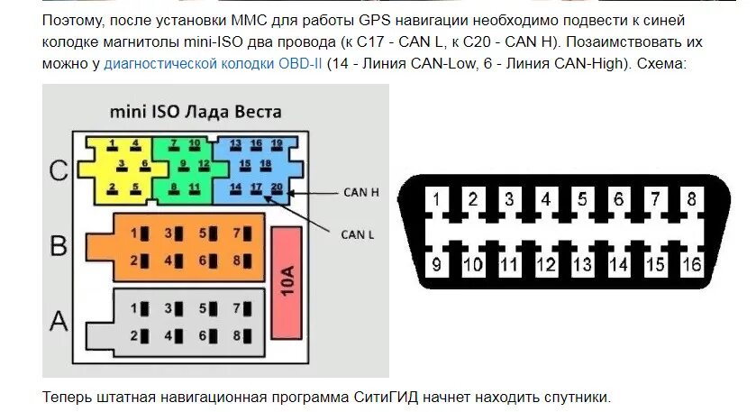 Распиновка весты Замена штатной кнопочной магнитолы на MMC. - Lada Vesta, 1,6 л, 2018 года автозв