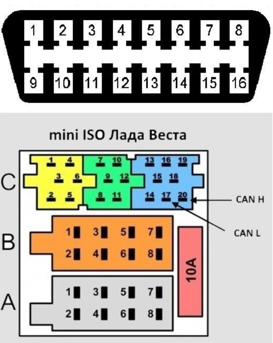 Распиновка весты Подключение gps к штатной ммс весты. - Lada Vesta, 1,6 л, 2017 года электроника 