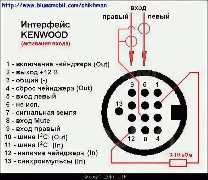 Распиновка входов Sst54 Kenwood DPX-05MD CD, CD-R, MD/MDLP из Japan, 2 DIN - 178x100 мм, б/у, в на