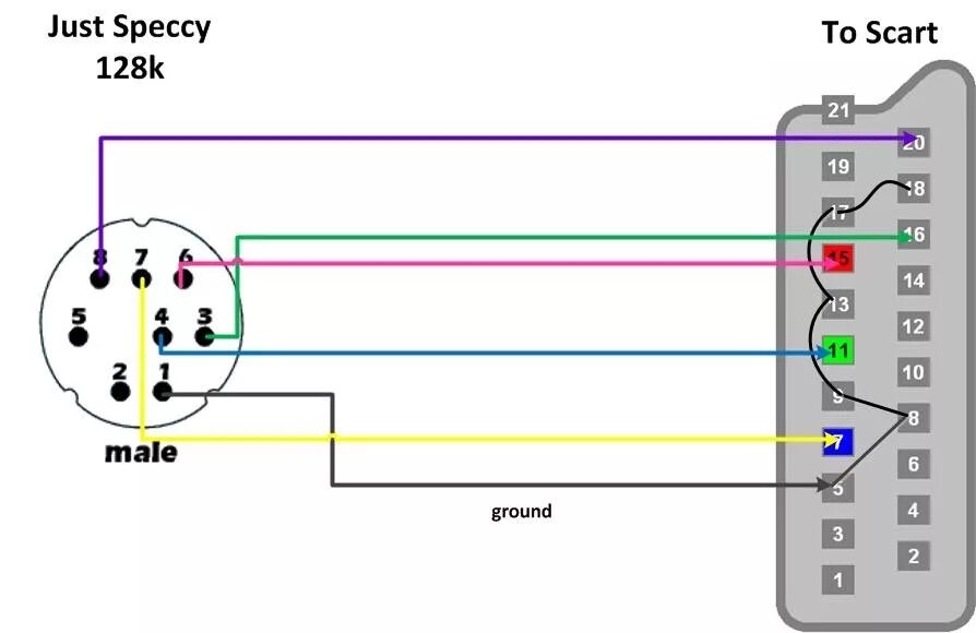 Распиновка видео 13+ 74Ls32 Pin Diagram Robhosking Diagram