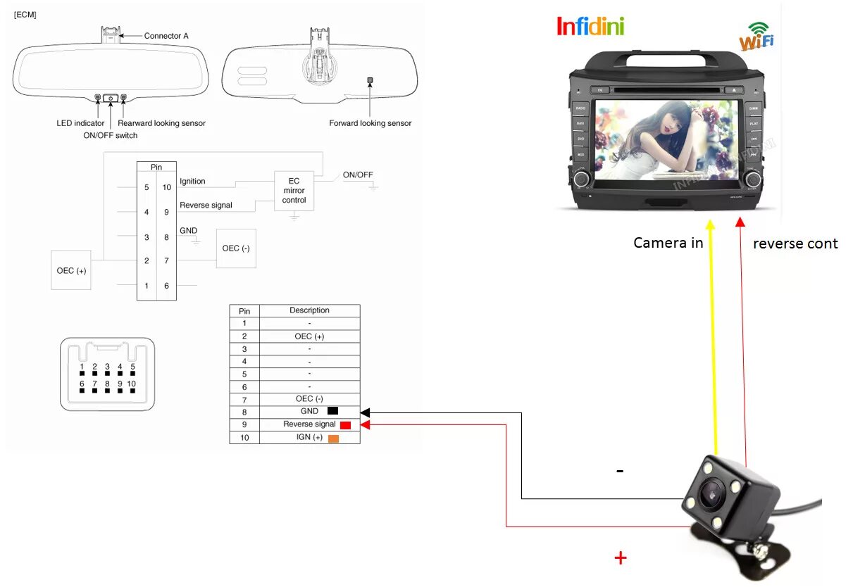 Распиновка видеорегистратора Монтаж и подключение камеры заднего хода к ГУ Infidini - KIA Sportage (3G), 2 л,