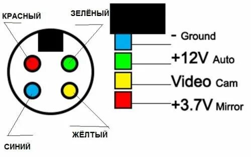 Распиновка видеорегистратора Зеркало заднего вида на Android 4.0.4 - 4PDA