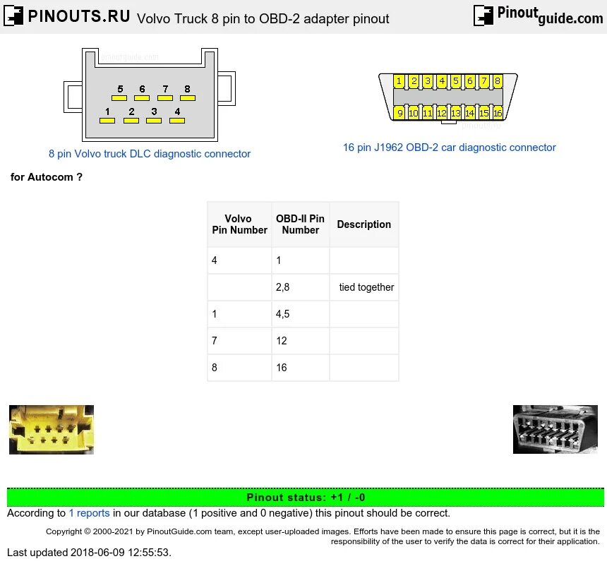 Распиновка вольво Volvo Truck 8 pin to OBD-2 adapter pinout signals @ PinoutGuide.com