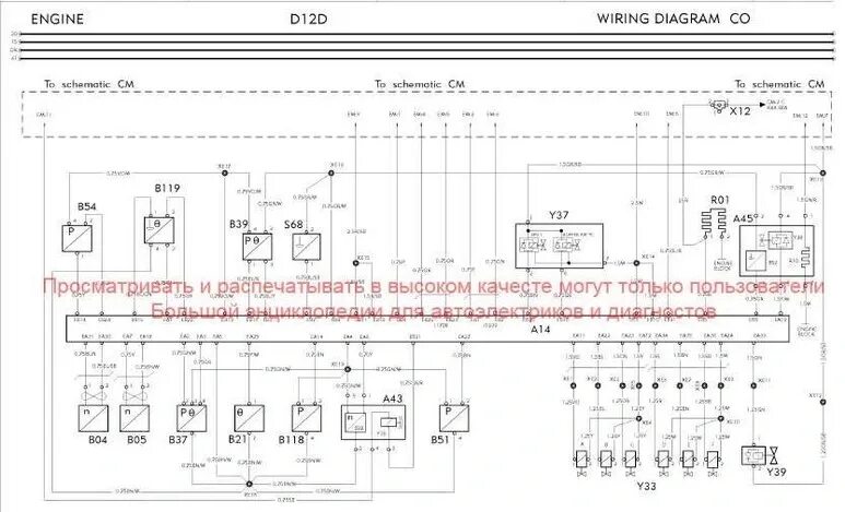 Распиновка вольво Электросхемы VOLVO FM9, FM12, FH12, FH16, NH12 - Автозапчасти и автоХитрости