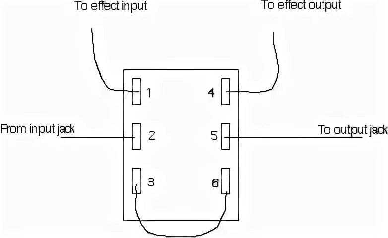 Распиновка выключателя Zvex - Fuzz Factory - Page 35 - freestompboxes.org