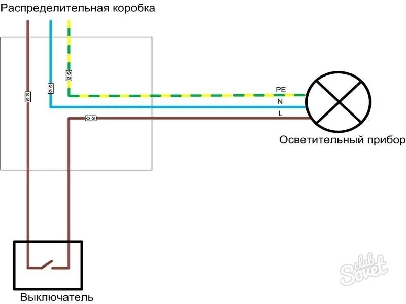 Распиновка выключателя света Схема подключения выключателя света с одной клавишей: инструкция