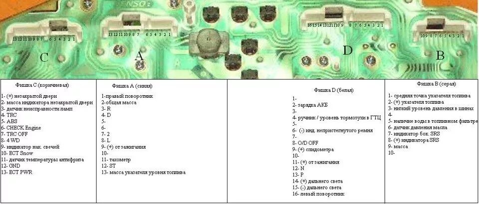 Распиновка высокой панели помощь в распиновке оптитрона с марка - Сообщество "Swappers" на DRIVE2