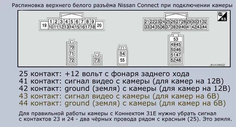 Распиновка x trail Подскажите как подключить камеру заднего вида к ниссан Коннект 1 - Nissan X-Trai