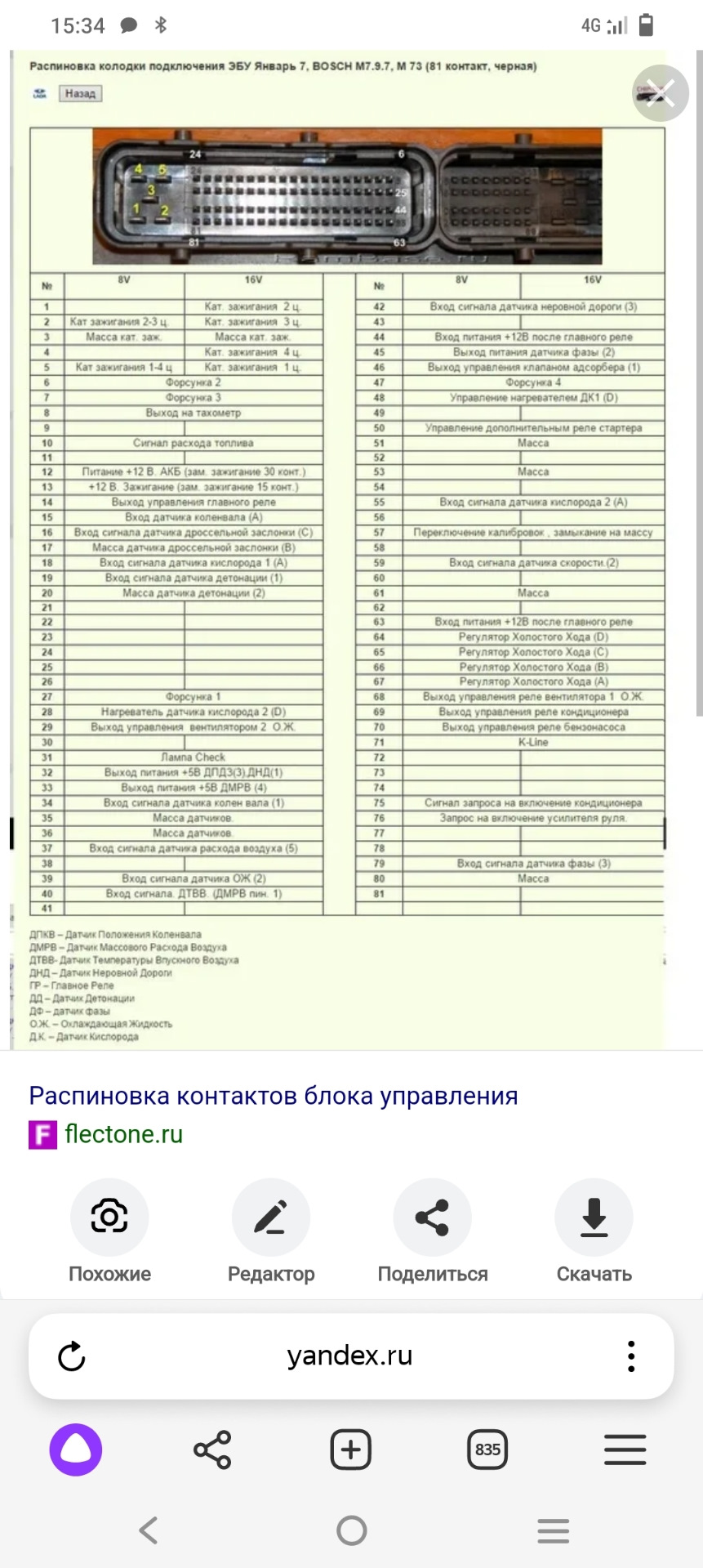 Распиновка январь Ошибка Р0343 продолжение. - Lada Калина хэтчбек, 1,4 л, 2009 года наблюдение DRI