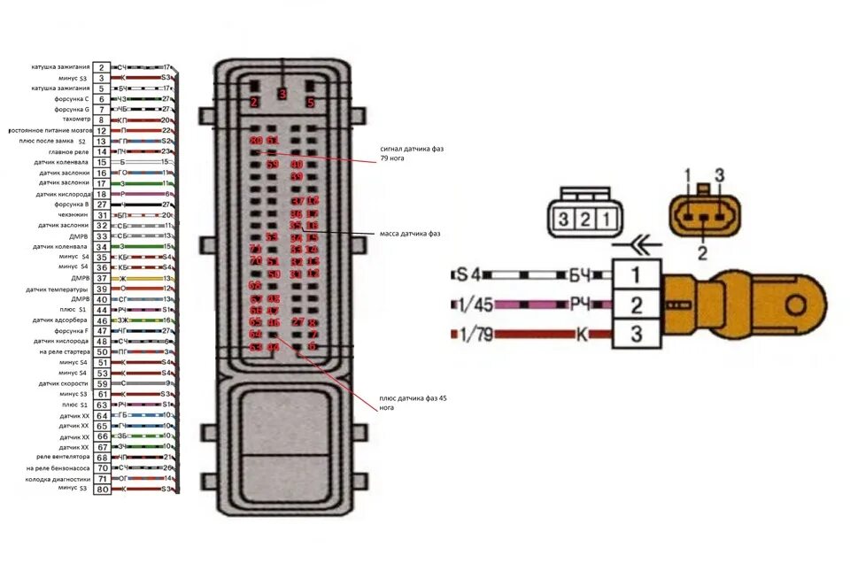 Распиновка январь 41 ➀➄➃ ✍ Прошивка и провода под датчик фаз. - Lada 21074, 1,6 л, 2004 года электрон