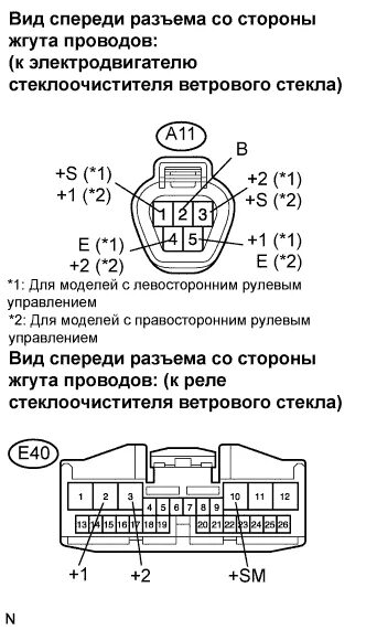 Распиновка заднего дворника TechDoc