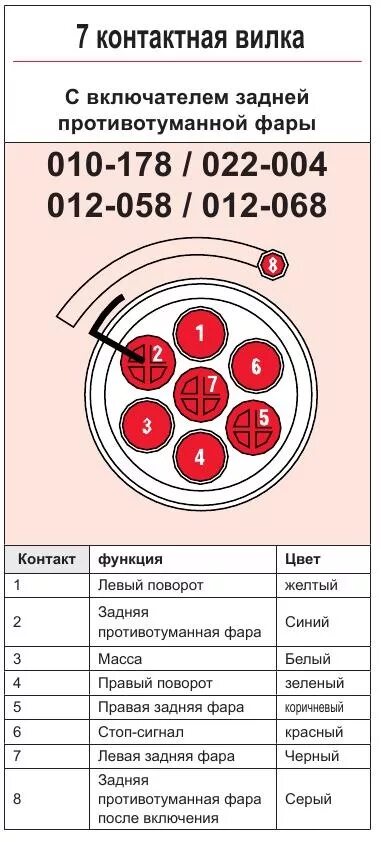 Распиновка задних фонарей газель CA786 BOSCH Запчасти на DRIVE2