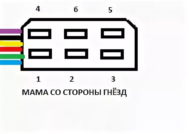 Распиновка задних фонарей газель Доработка схемы стеклоочистителя. - ГАЗ 31105, 2,4 л, 2006 года тюнинг DRIVE2